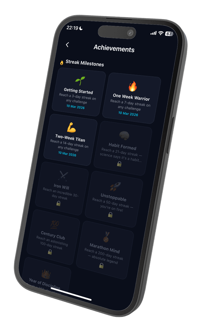 Achievements & Milestones