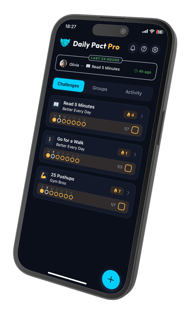 Daily & Weekly Challenges